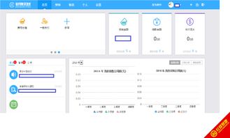 溫州天邦簡易ERP企業管理系統 賦能中小企業數字化管理的應用軟件服務